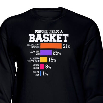 PERCHè PERDO A BASKET felpa girocollo uomo