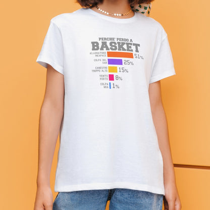 PERCHè PERDO A BASKET t-shirt bimbo