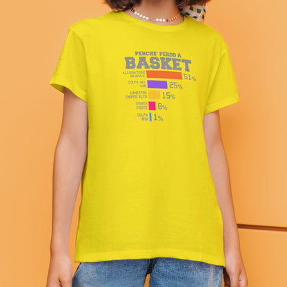 PERCHè PERDO A BASKET t-shirt bimbo