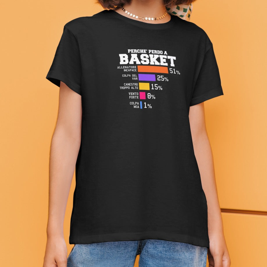 PERCHè PERDO A BASKET t-shirt bimbo