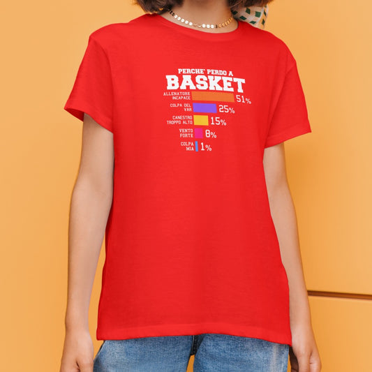 PERCHè PERDO A BASKET t-shirt bimbo