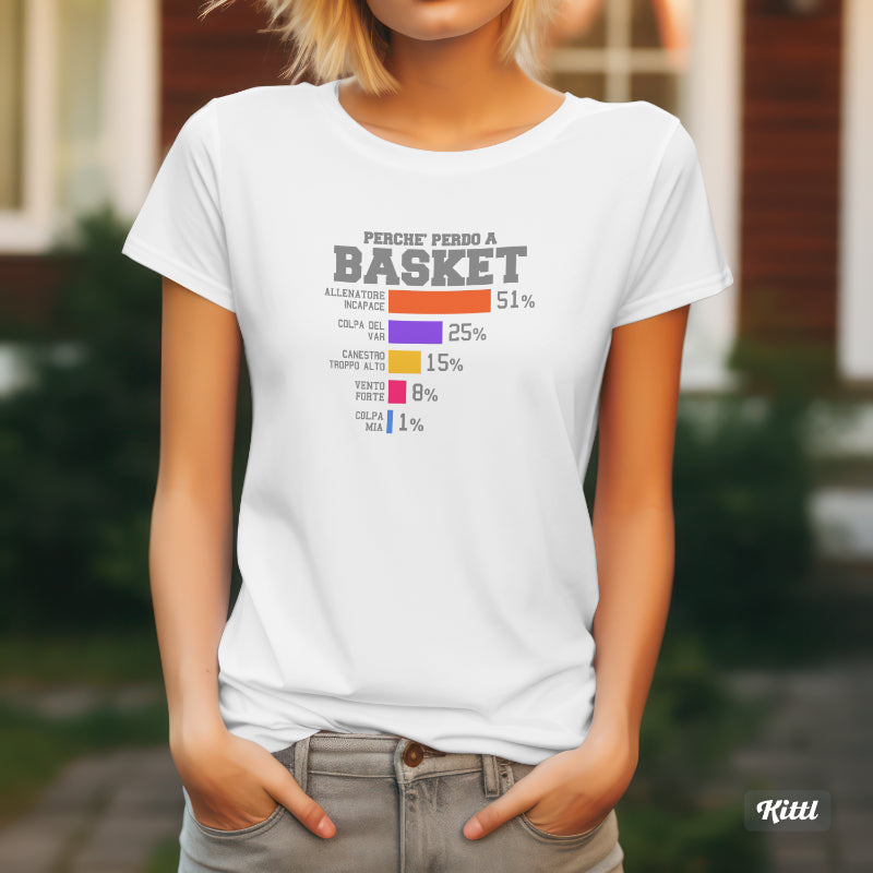 PERCHè PERDO A BASKET tshirt donna