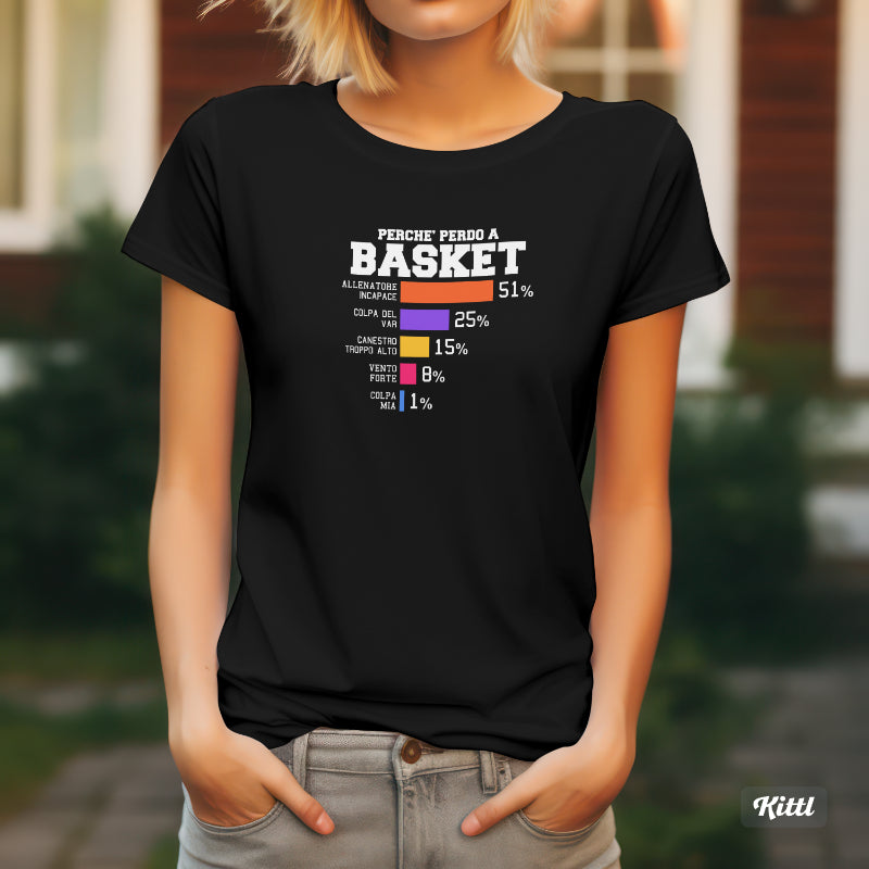 PERCHè PERDO A BASKET tshirt donna