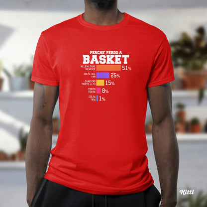 PERCHè PERDO A BASKET t-shirt uomo